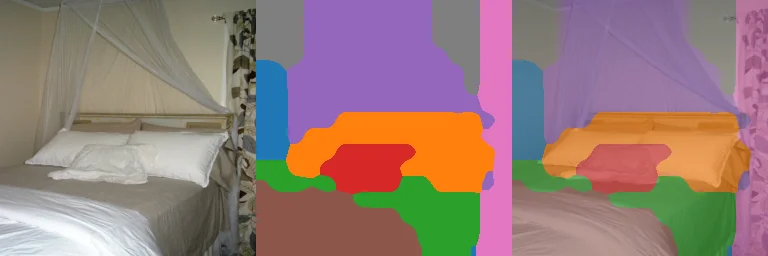 Object discovery example
